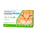 Revolution Plus 1.0 ml GATO
